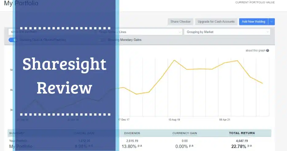 Sharesigh Risk Sharesight Review: How to Track Individual Shares - Cutting Club